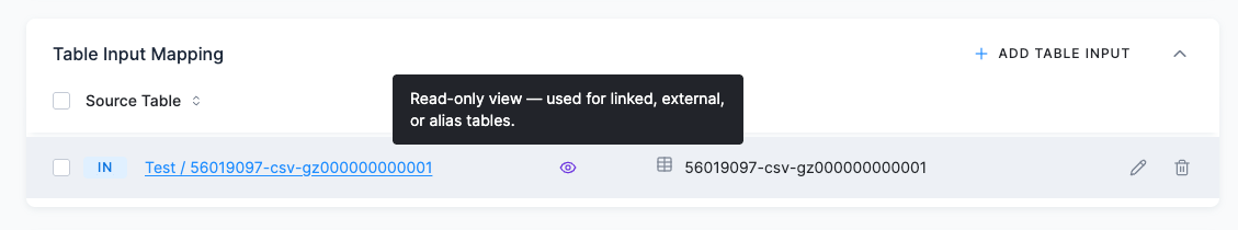 Read-only view indicator in the input mapping